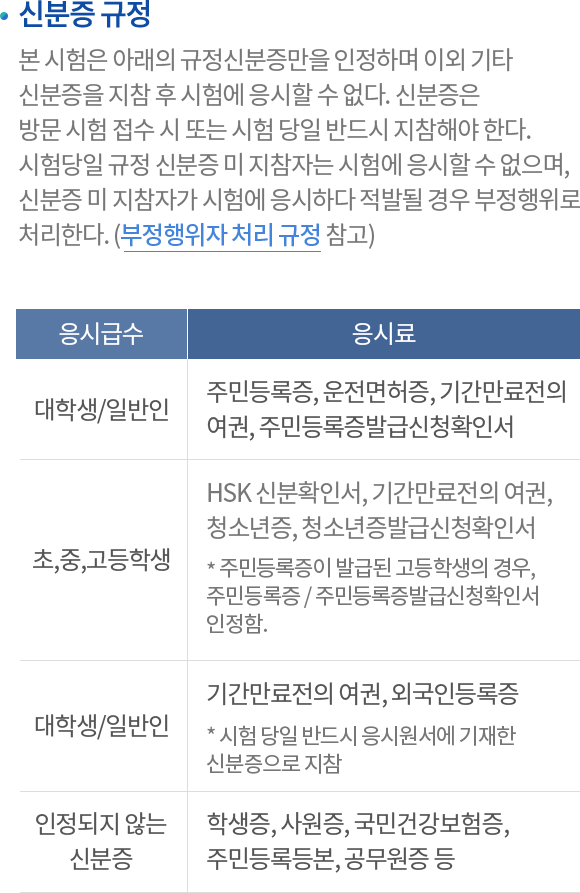 신분증규정